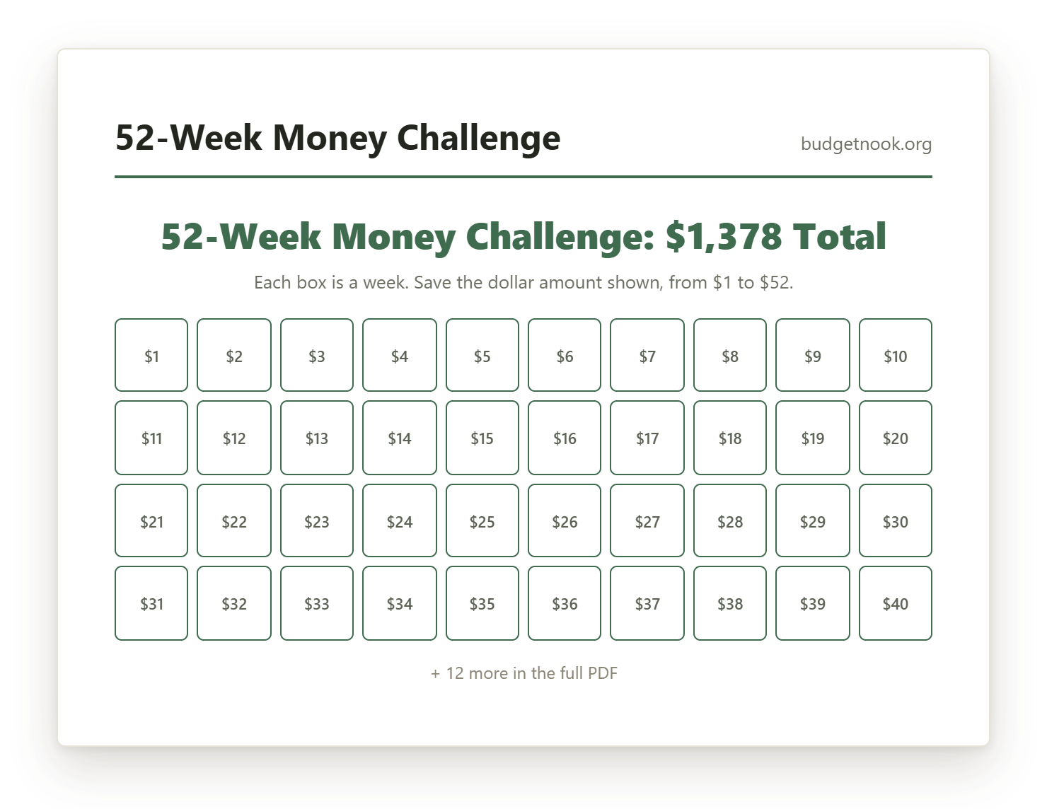 Preview of the 52-Week Money Challenge printable