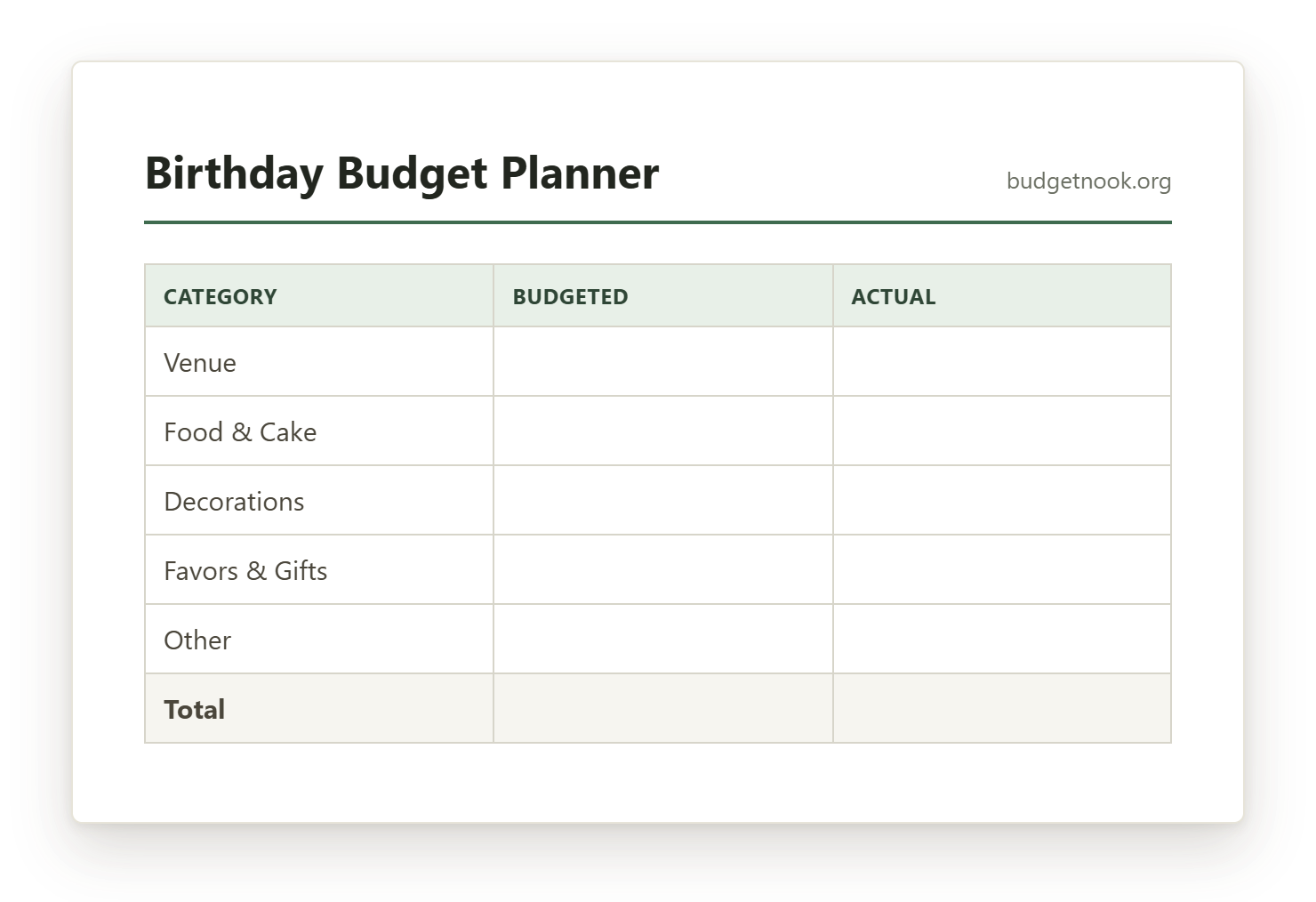 Preview of the Birthday Budget Planner printable