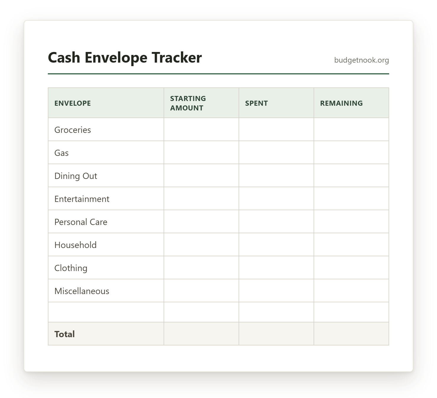 Preview of the Cash Envelope Tracker printable