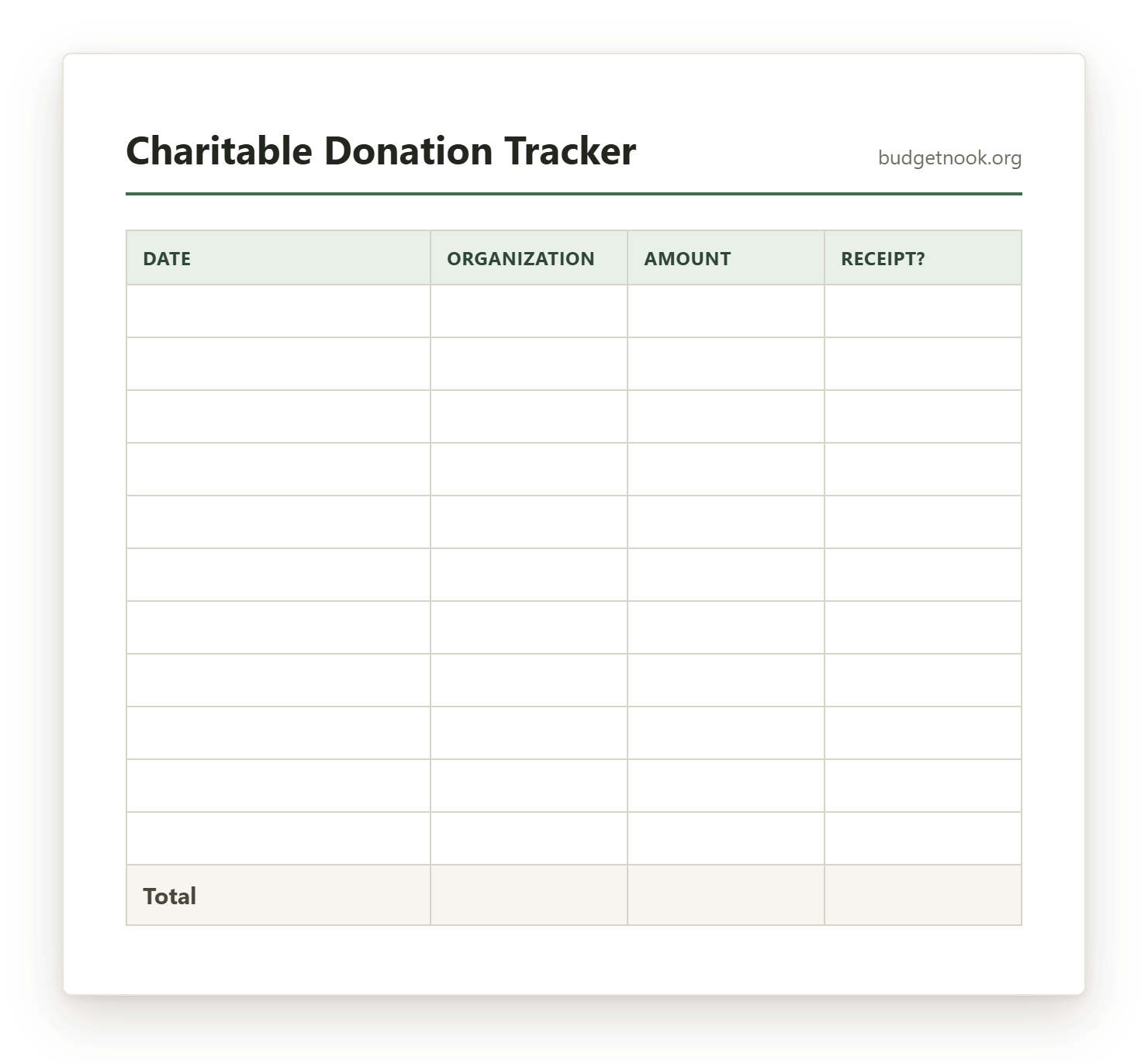 Preview of the Charitable Donation Tracker printable