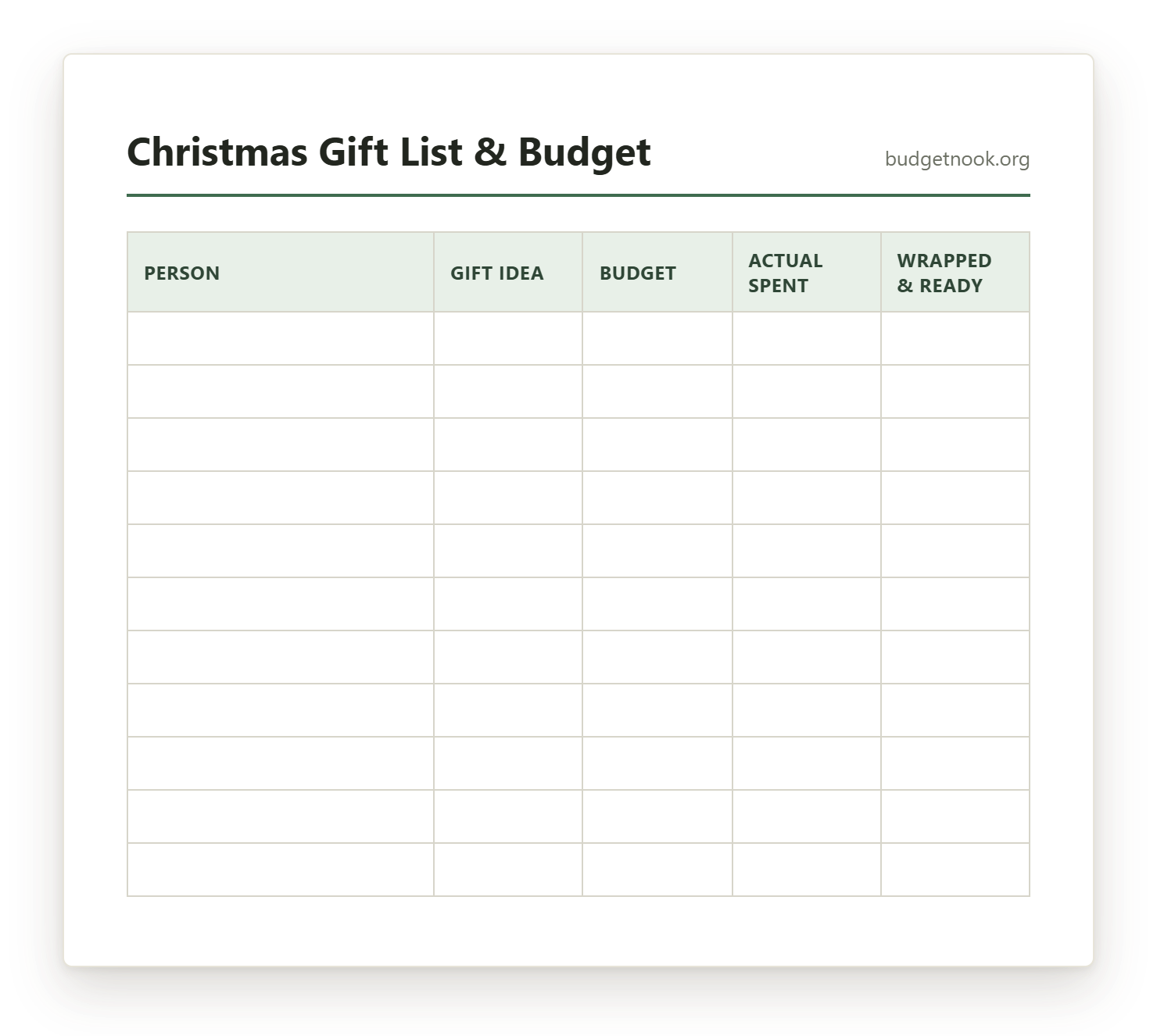 Preview of the Christmas Gift List & Budget printable