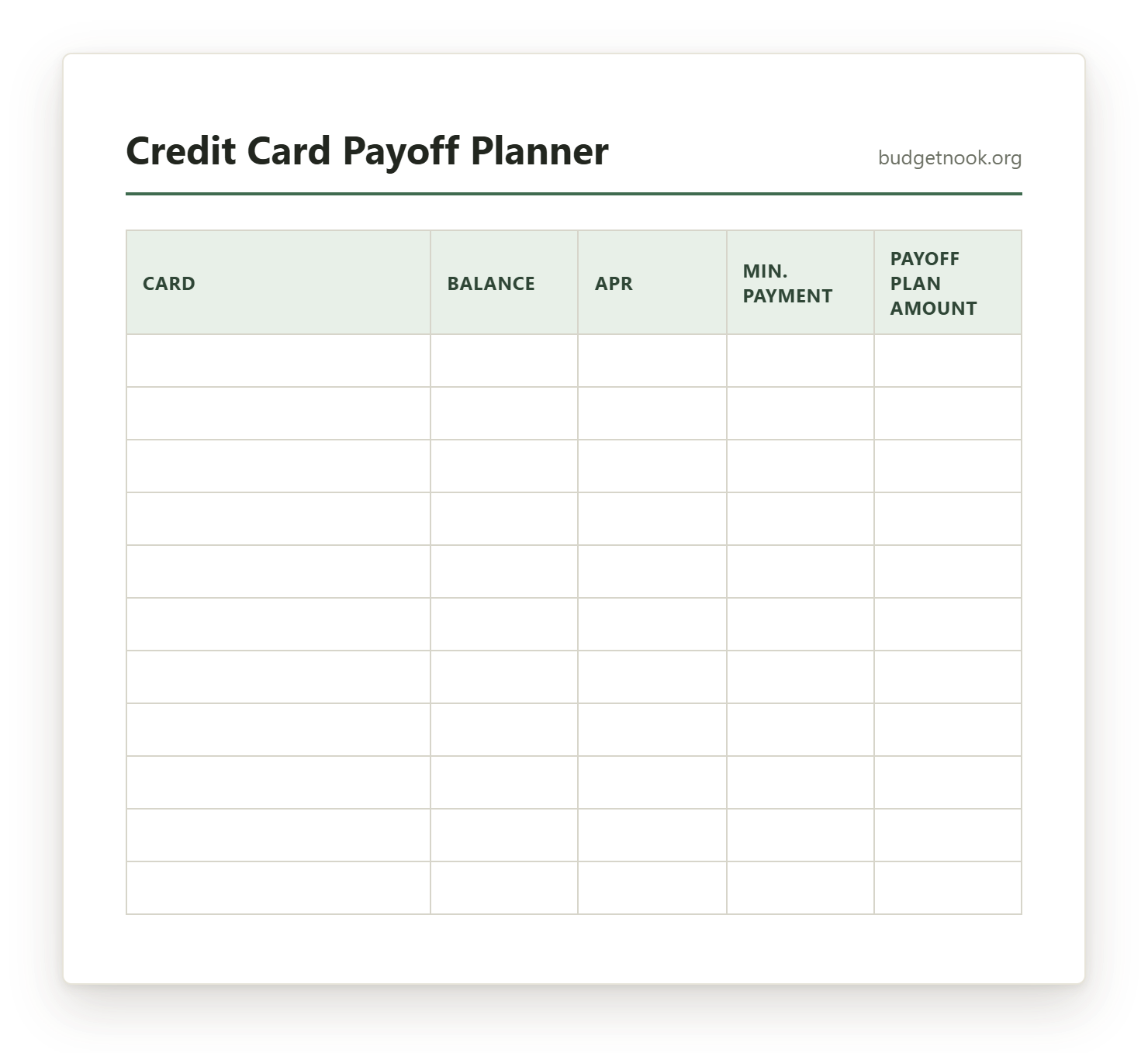 Preview of the Credit Card Payoff Planner printable