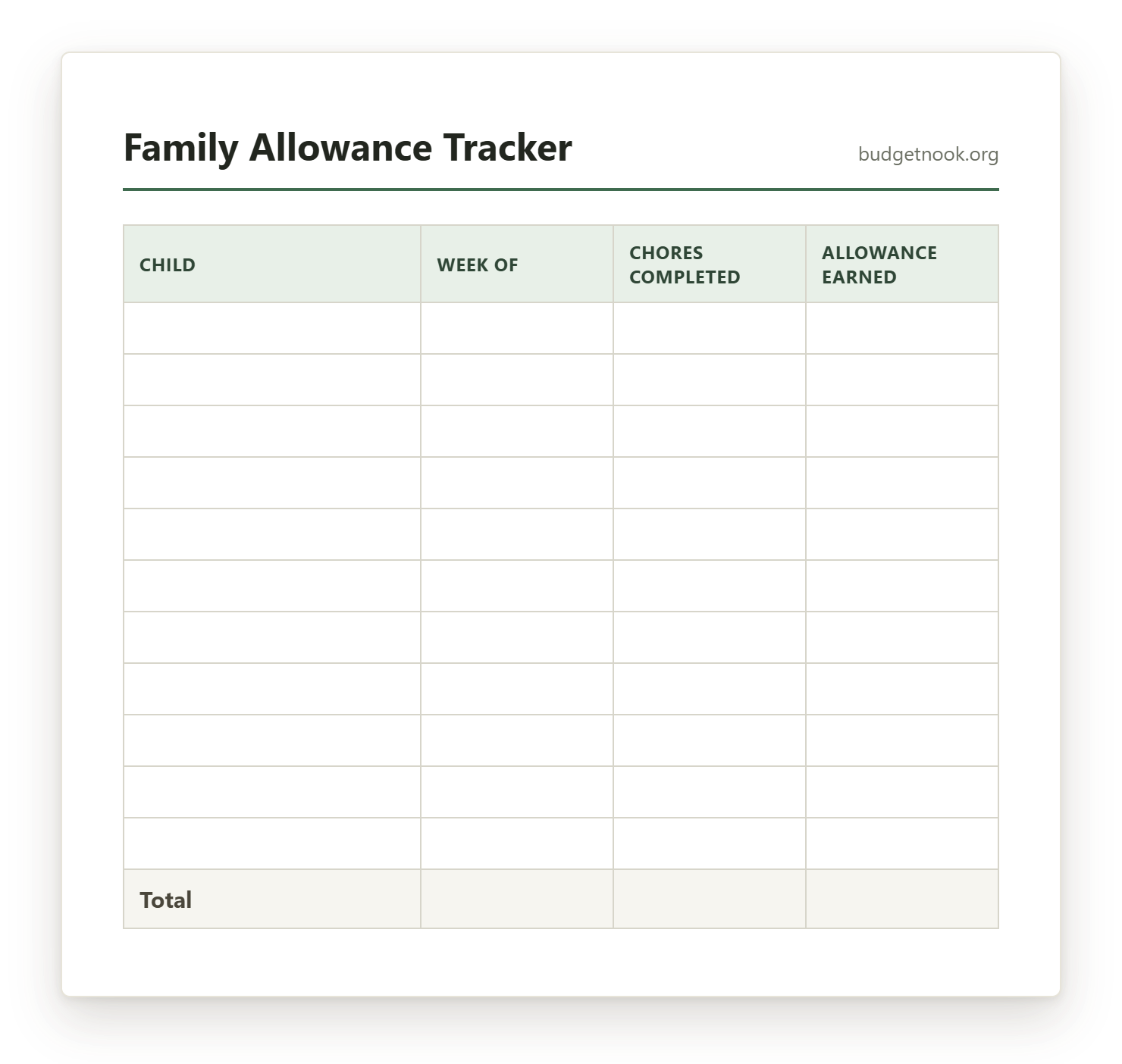 Preview of the Family Allowance Tracker printable