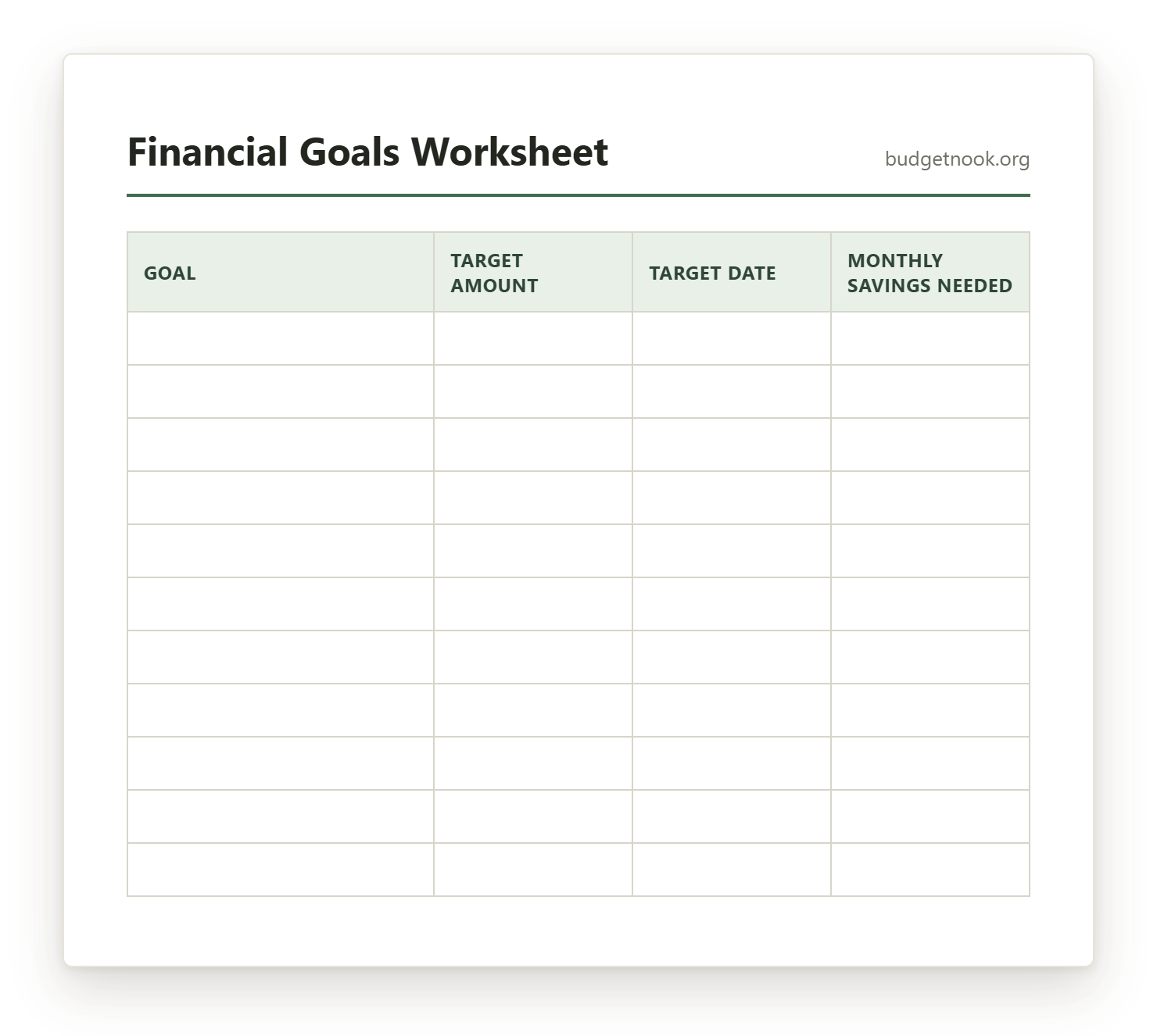 Preview of the Financial Goals Worksheet printable