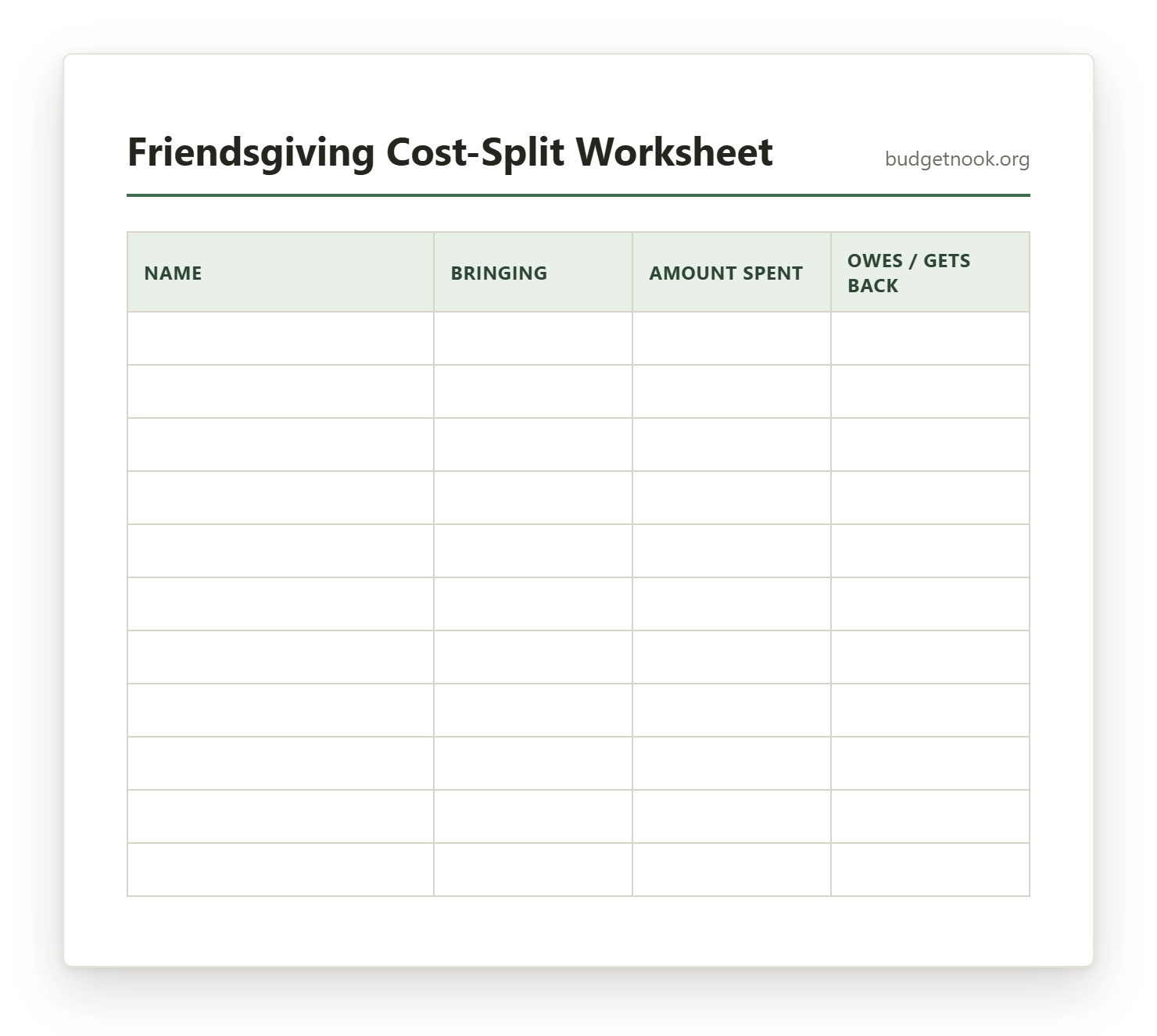 Preview of the Friendsgiving Cost-Split Worksheet printable