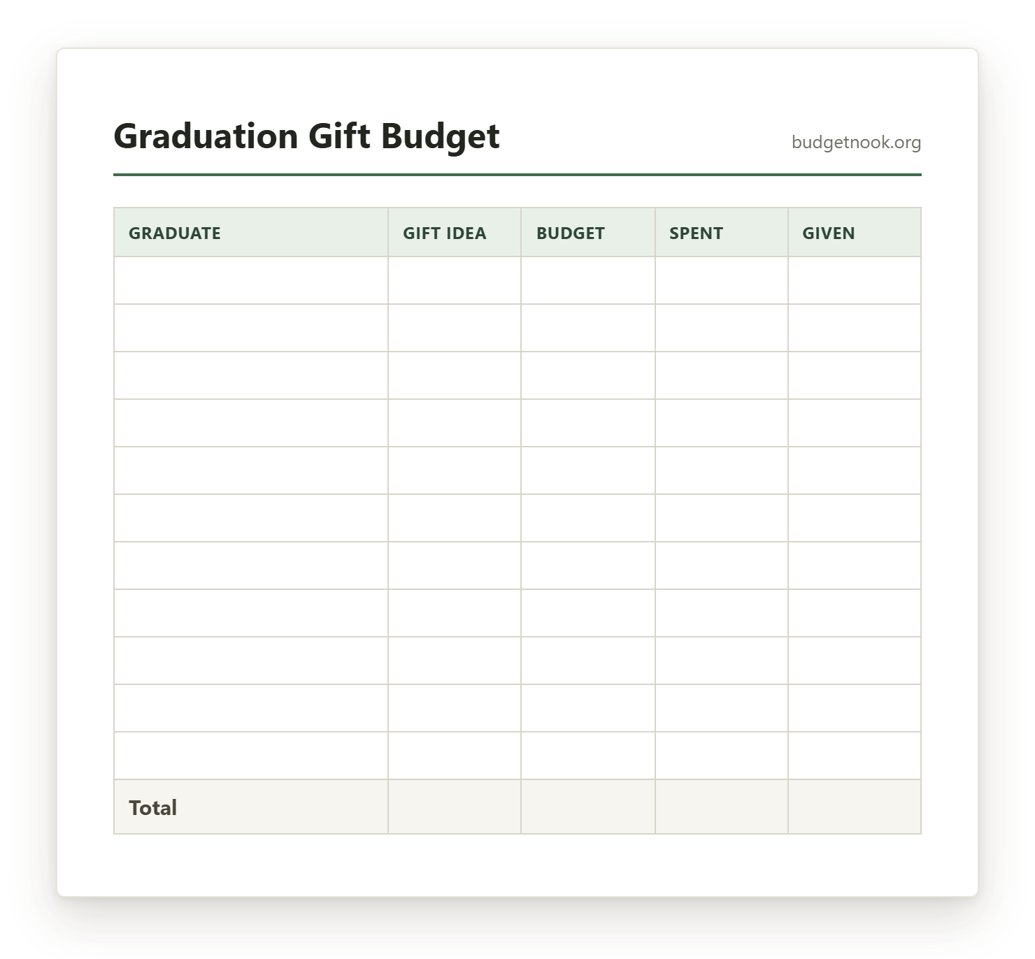 Preview of the Graduation Gift Budget printable