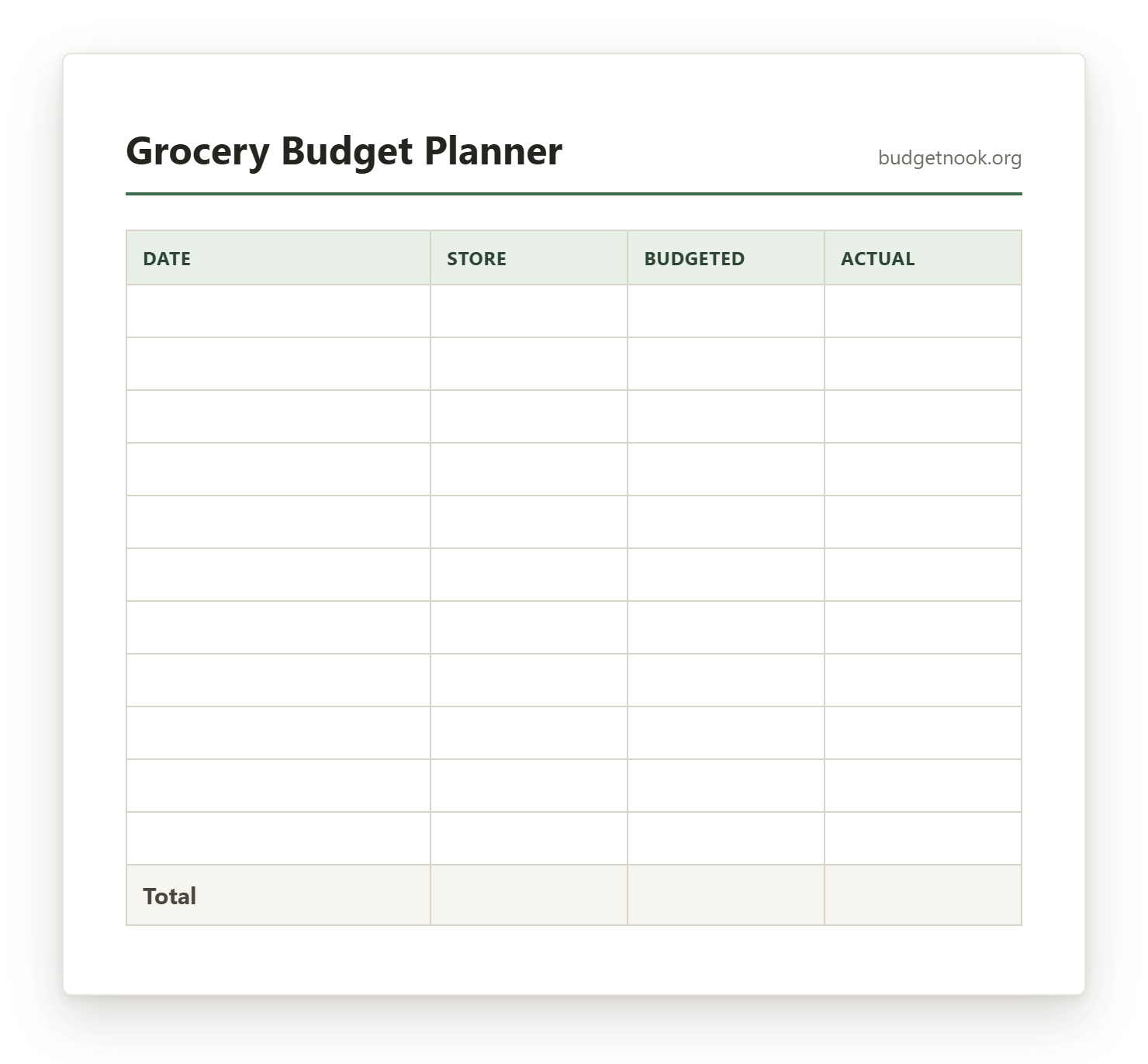 Preview of the Grocery Budget Planner printable