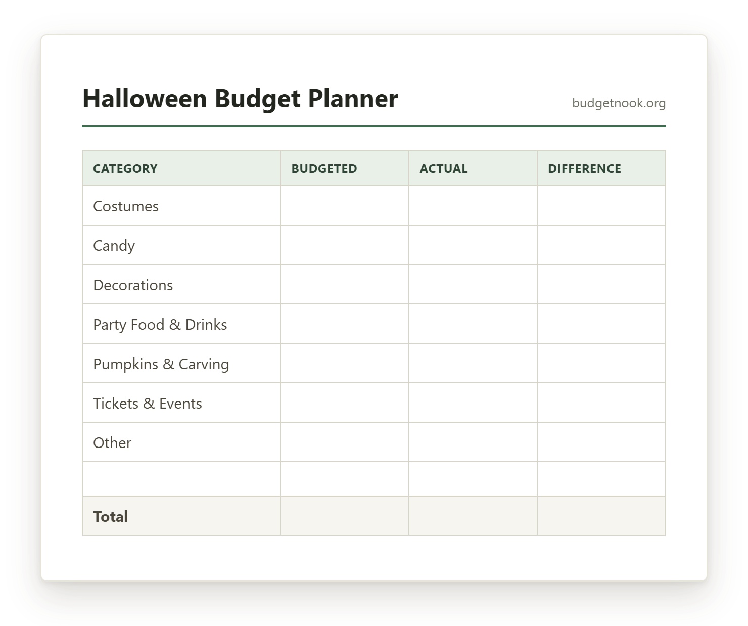 Preview of the Halloween Budget Planner printable