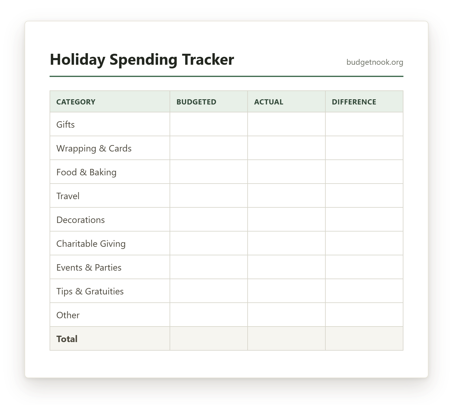 Preview of the Holiday Spending Tracker printable