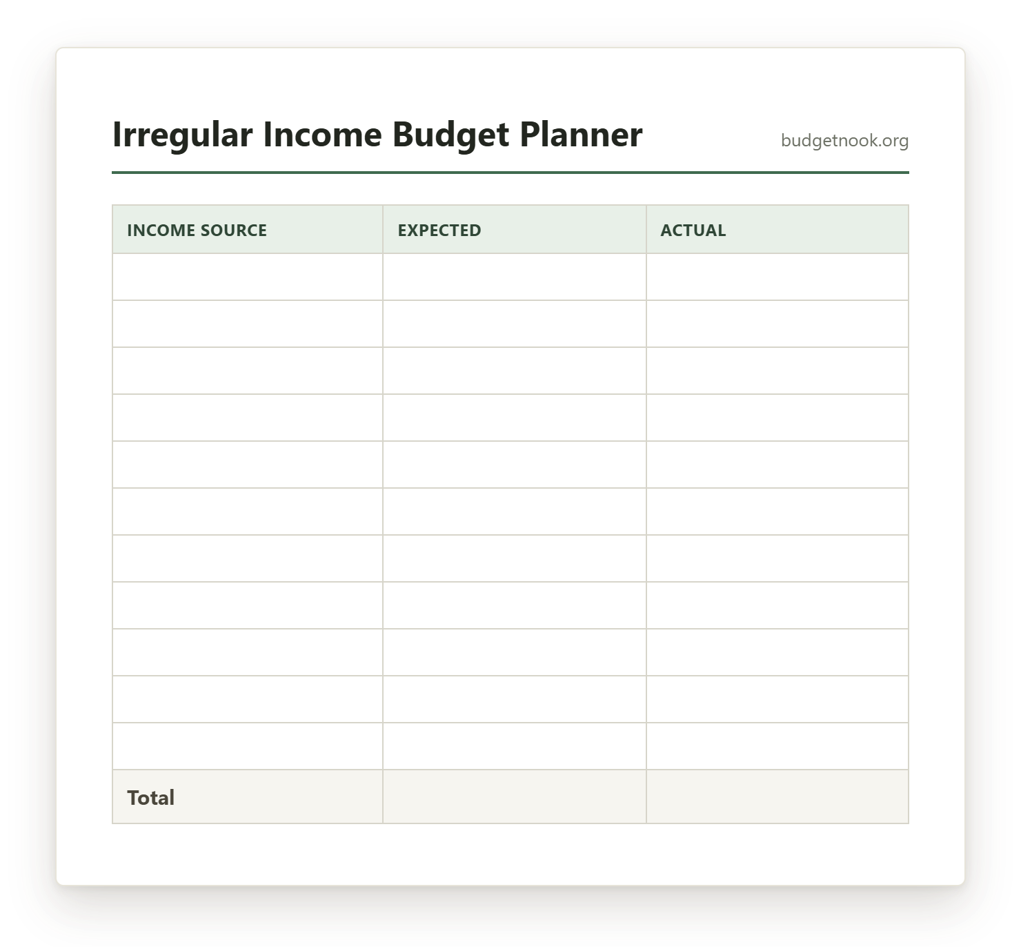 Preview of the Irregular Income Budget Planner printable