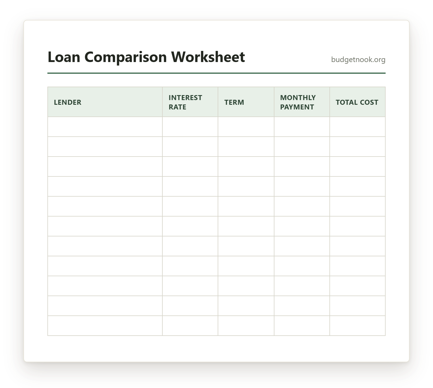 Preview of the Loan Comparison Worksheet printable