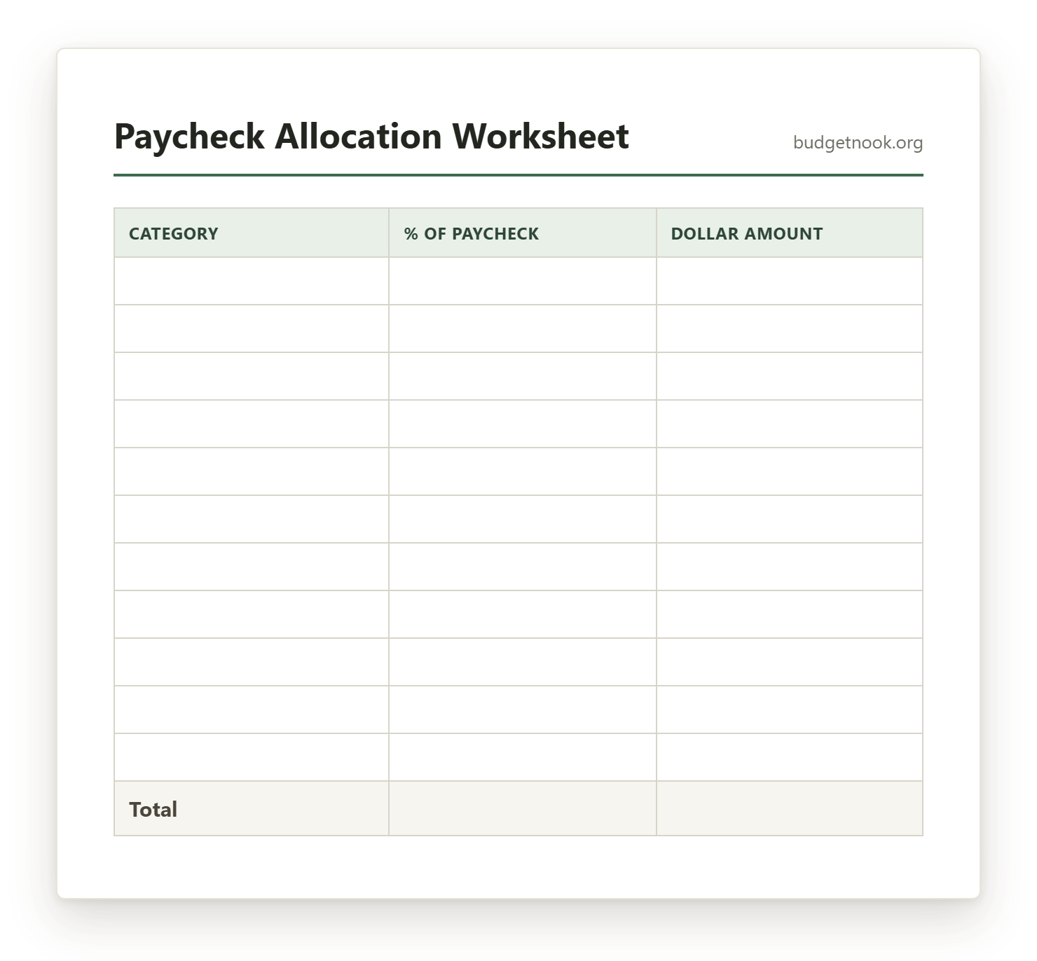 Preview of the Paycheck Allocation Worksheet printable