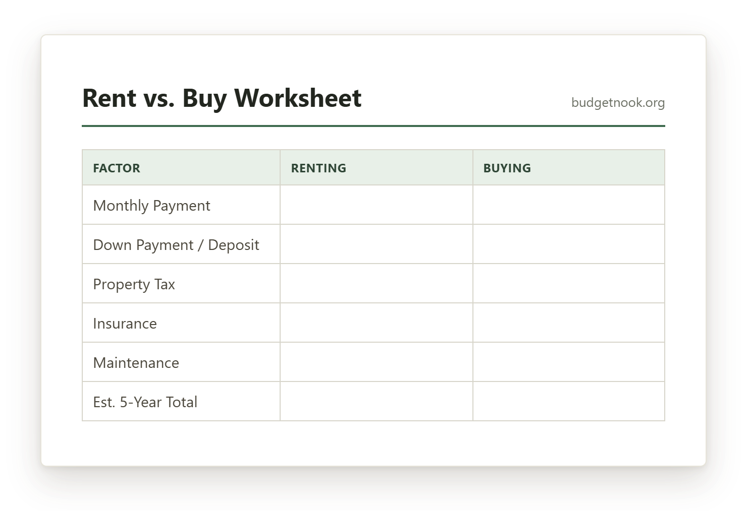 Preview of the Rent vs. Buy Worksheet printable