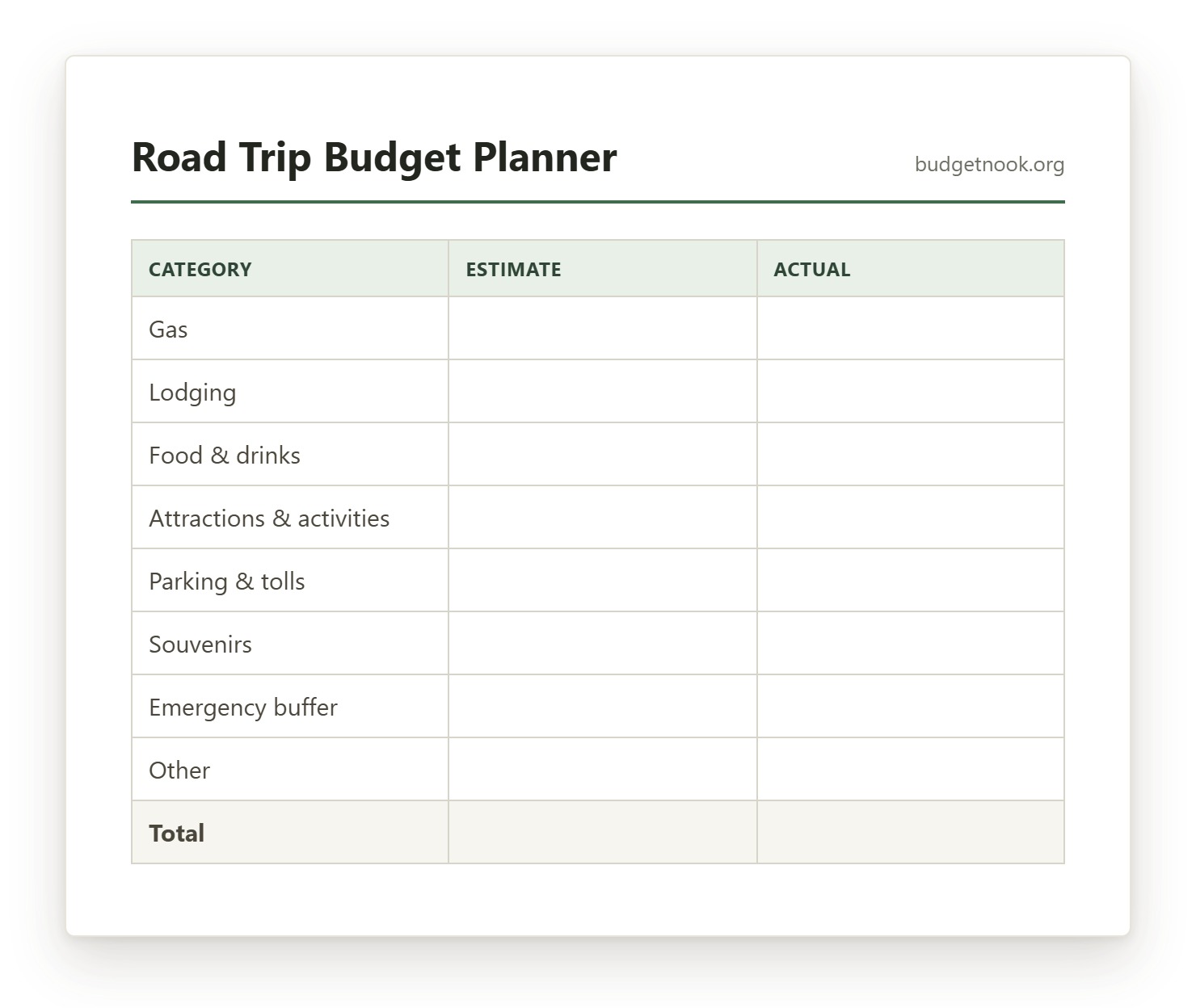 Preview of the Road Trip Budget Planner printable