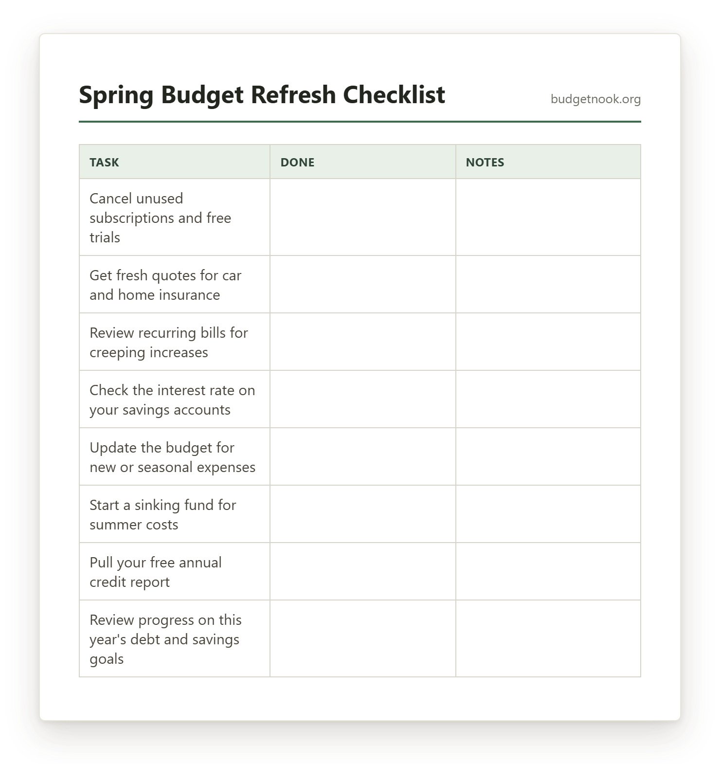 Preview of the Spring Budget Refresh Checklist printable