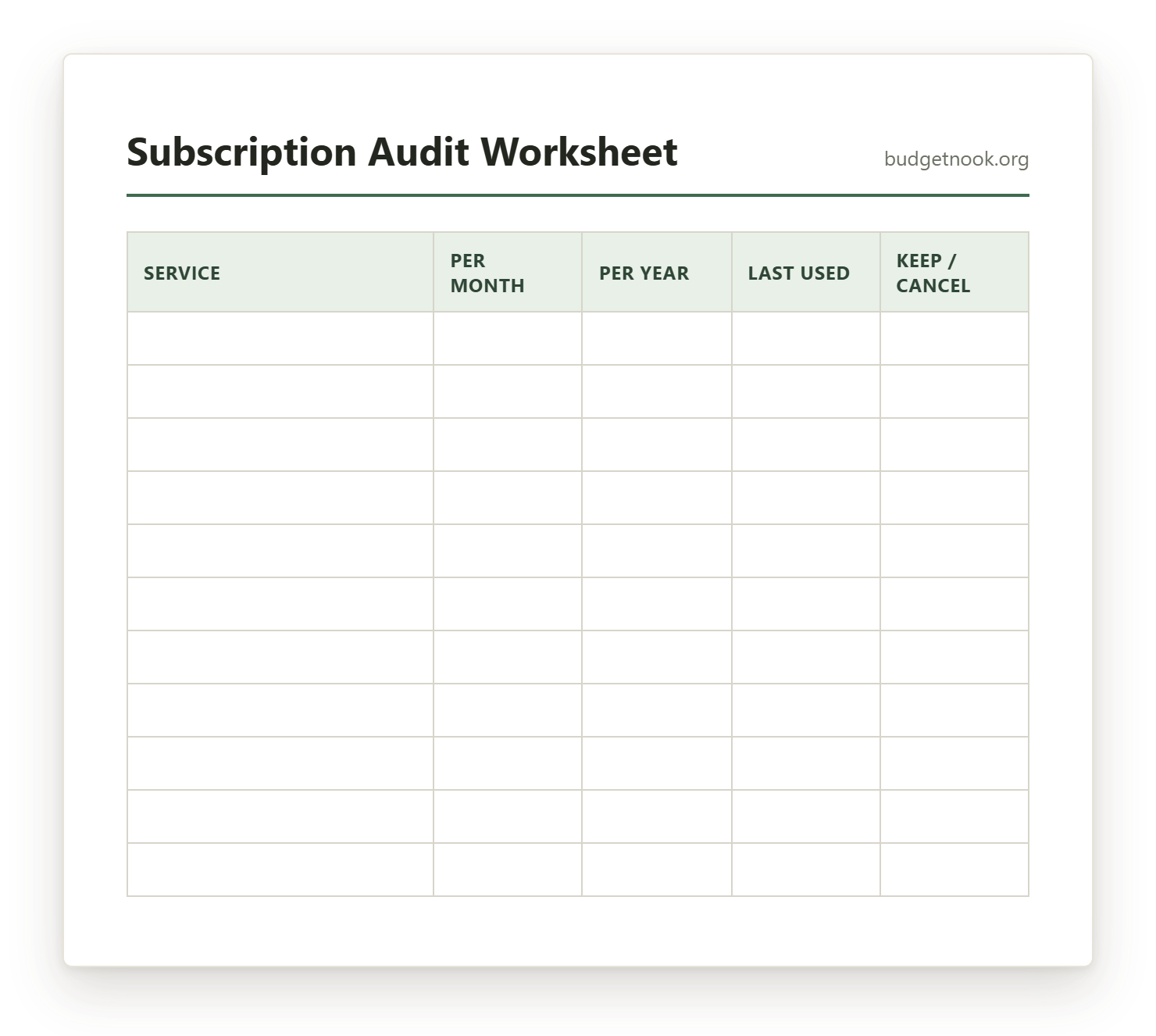 Preview of the Subscription Audit Worksheet printable