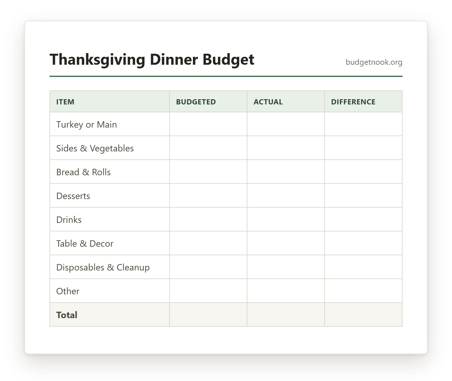 Preview of the Thanksgiving Dinner Budget printable