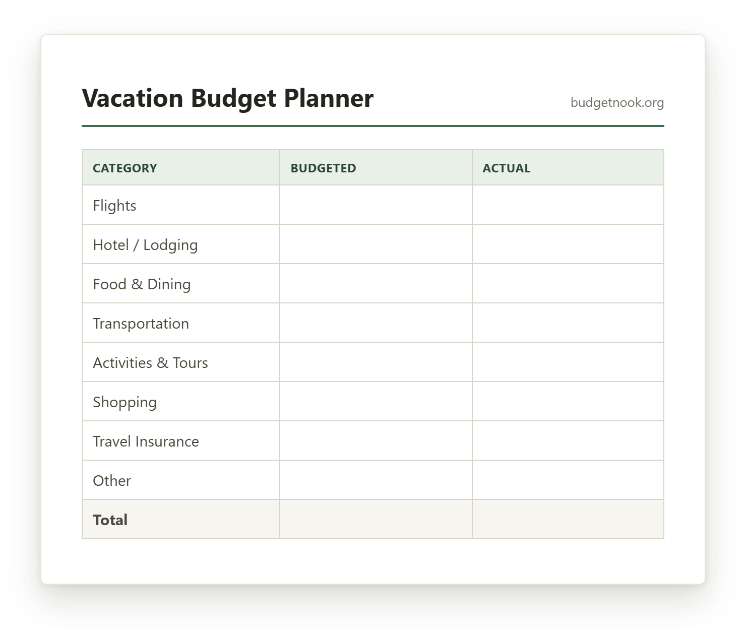 Preview of the Vacation Budget Planner printable