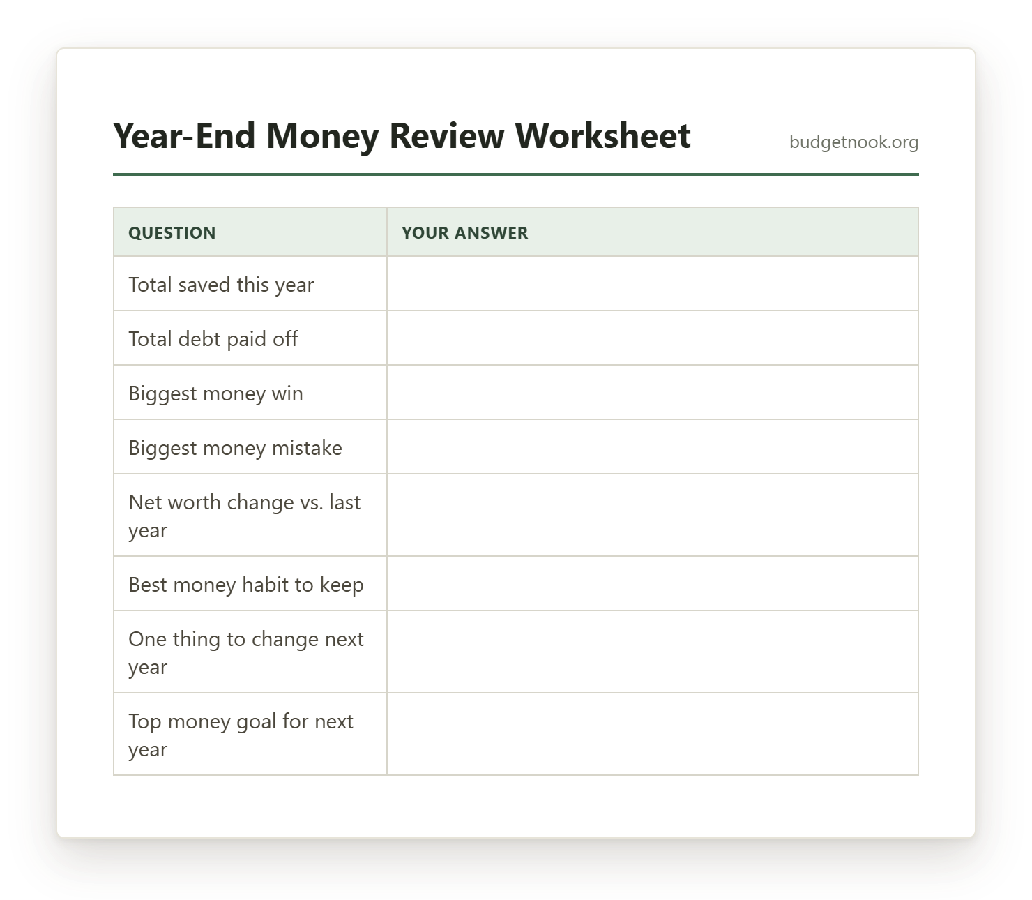 Preview of the Year-End Money Review Worksheet printable