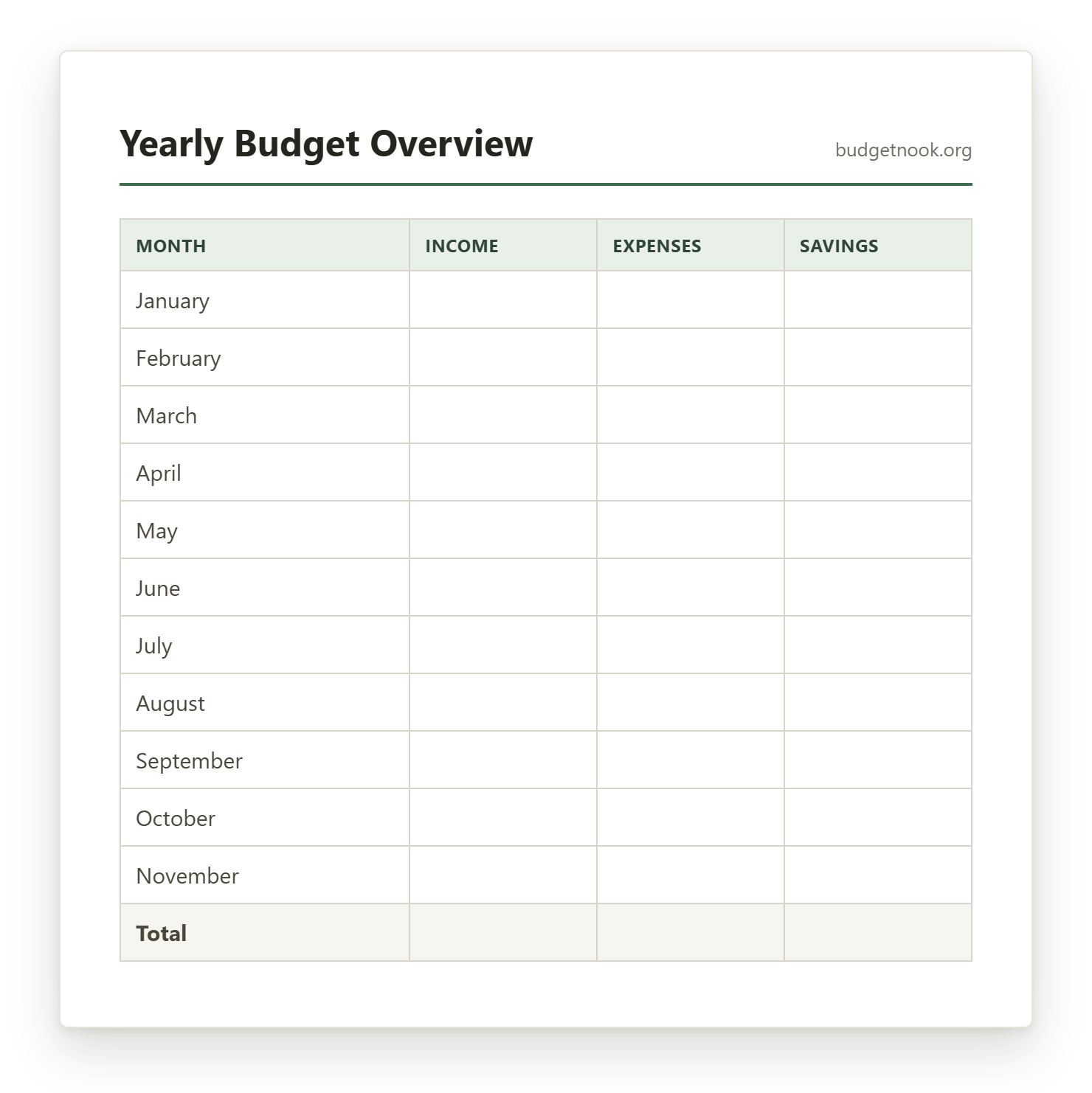 Preview of the Yearly Budget Overview printable