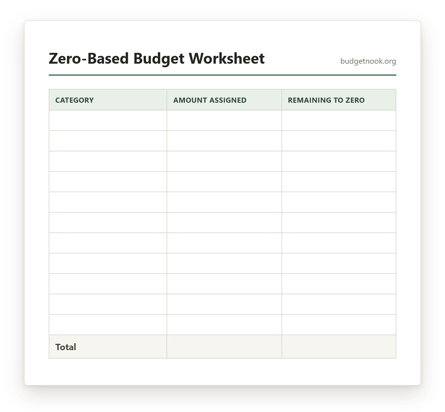 Preview of the Zero-Based Budget Worksheet printable